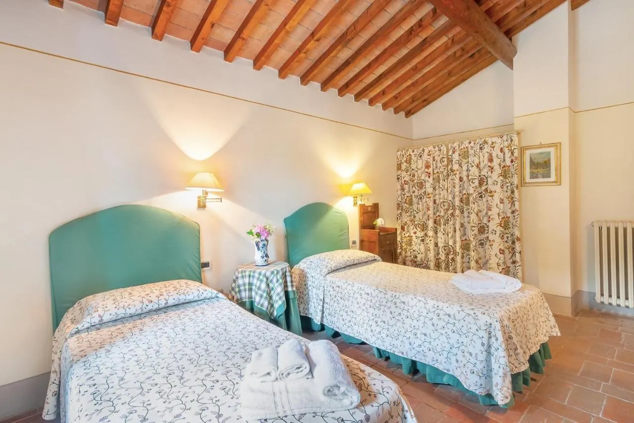 Fattoria La Gigliola - Il Fattore Montespertoli Italy