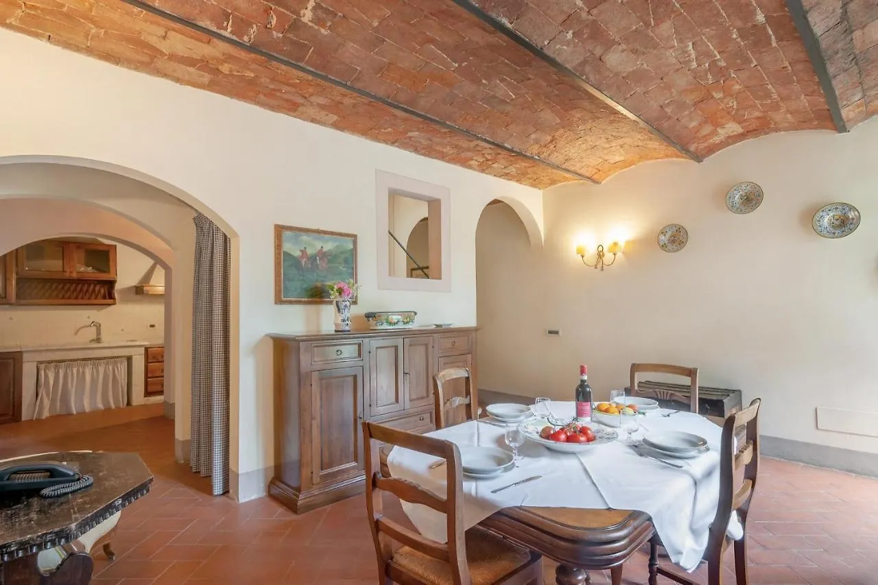 Fattoria La Gigliola - Il Fattore Montespertoli Italy